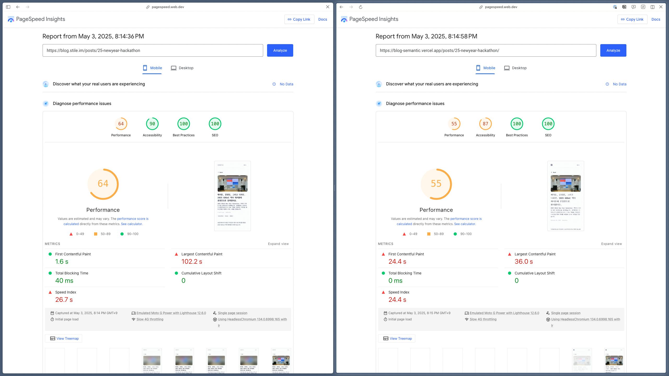 pageinsights
